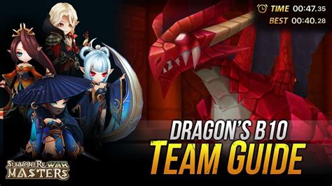 Summoners War Official (Guides, Tips, & Wiki Info) .